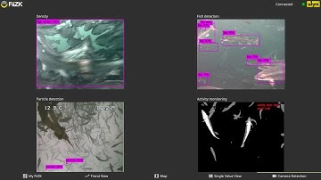 FiiZK camera detection using deep learning