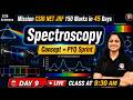CSIR NET JRF 2026 Life Sciences 2026 | Spectroscopy Concept + PYQ Sprint | Day 8 | Bansal Academy