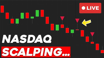My Nasdaq Futures Scalping Trading Strategy For Beginners (Live Trades)