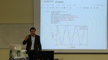 Computational Physics Lecture 4, Introduction to Matplotlib