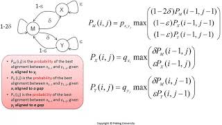 Week 4.1.2 Hidden Markov Model (Markov Chain)