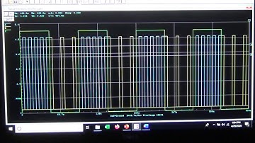 BMT-230 - Multiplexing Experiment #2 - TDM