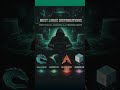 Best Linux Distributions for Ethical Hacking &amp; Cybersecurity #cybersecurity #techshorts