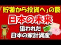 【新NISA】開始。ドル円＝150円は通過点にすぎない。円安 海外投資 の罠。家計の海外投資【米国株 米国債買い】外貨資産へのシフト（キャピタルフライト）が円安と金利上昇を加速させる。
