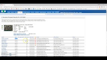 Matrix™ Minute Reverse Prospecting