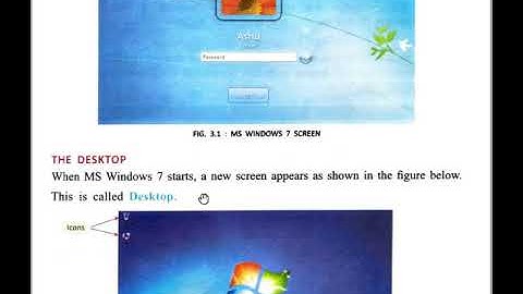 Std 3 Computer Ch 3 Introduction to MS Windows 7 Part 1
