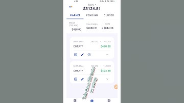 octafx forex trading | forex trading in demo account but real #stockmarket #forex #trader