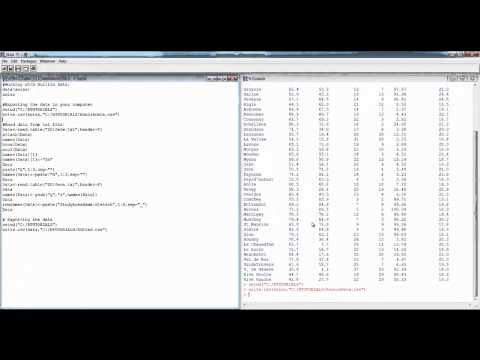R Tutorials [01] Read and Write Data