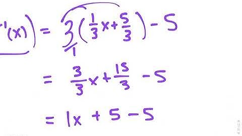 Verifying Inverses using Composition of Functions