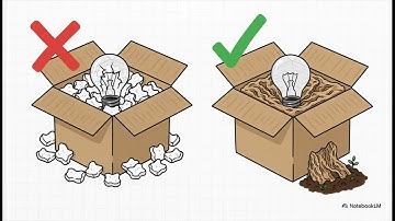 Bio-based Materials: The Race to Replace Plastic in Everyday Life | GeneCapsule