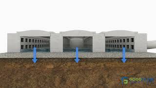 StormArc Underground Stormwater Systems: Next-Gen Stormwater Detention Solution