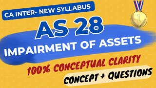 AS 28 in ENGLISH - Impairment of Assets - PART 1 CONCEPTS - CA Inter New Syllabus