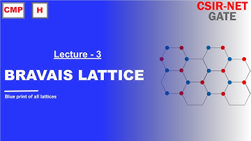 Bravais Lattice | Condensed Matter Physics