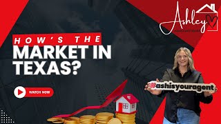 How’s the Real Estate Market in Abilene, TX?