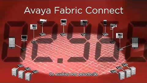 Avaya Fabric Connect - Legendado em Português