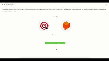 Zoho SalesIQ - Dialogflow demo