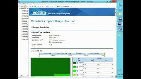 Monitor VMware in System Center   Five Things You Must Know