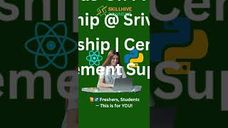 Java Full Stack Job-Ready Program 🚀 | Spring Boot, Microservices, React | Skillhive Connect