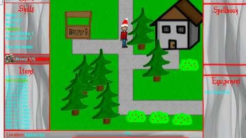 Equiptment Wearing on Zukoru