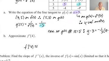 Practice Derivatives of Inverse at Point pg 4, pt 2