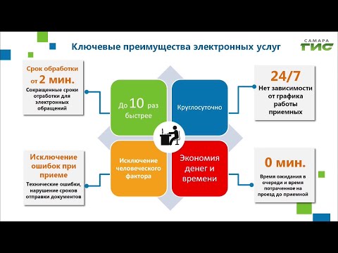 "Город С" от 24.01.2022 "Город С" от 24.01.2022