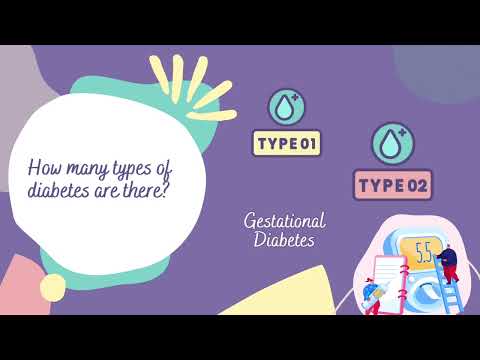 Decoding Diabetes: What