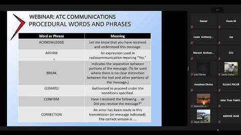 Pilot Ground Course:  Radio Communications