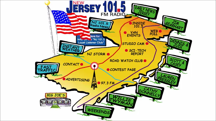 Eric Scott & David Matthau reflect on New Jersey 1...
