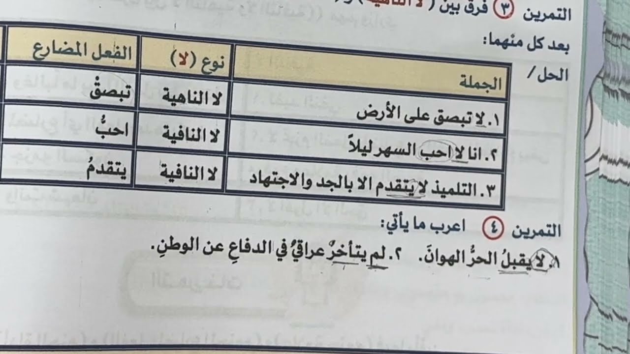 شرح مفصل جزم الفعل المضارع مع الاسئلة الوزارية للصف سادس ابتدائي