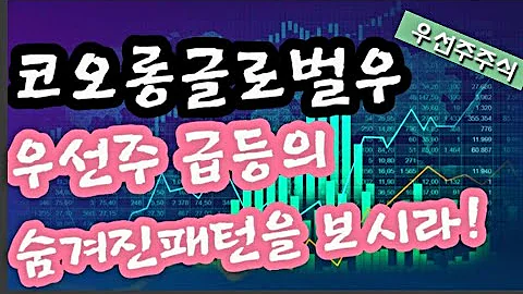 [우선주투자][코로나 음압병실관련주]📈코오롱글로벌우 (003075)를통해우선주급등 전조현상을배워가세요📈거래량매매기법을통해서 코오롱글로벌우 상한가2방수익률행진중▶️급등주와거래량
