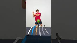 Thumbnail for Which Katana Is The Sharpest?