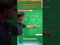 Force between a Point Charge &amp; Dipole | Electrostatics | JEE | NEET | CLASS 12