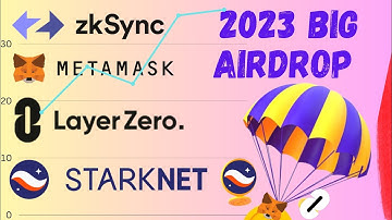 How to Participate in Crypto Airdrops in Metamask Layer zero token for Free Airdrop For all user