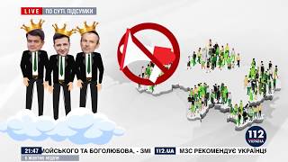 Зеленский и партия &quot;Слуга народа&quot; рискует стать Порошенко 2.0