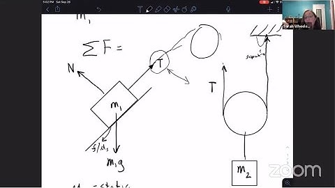 Machines (B, C) — Science Olympiad