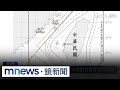 中國經濟脅迫與美台合作