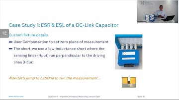 Impedance Analysis: Measuring Fast and Low I Zurich Instruments Webinar