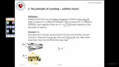 Probability_How to Count (Level 1).FLV