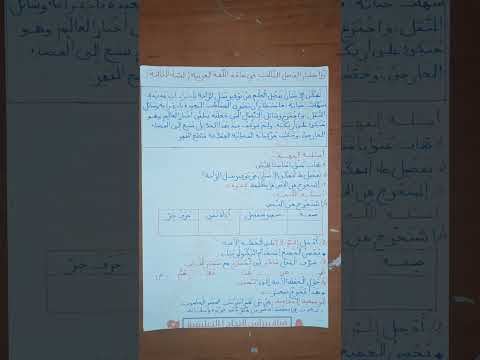 اختبار الفصل الثالث في مادة اللغة العربية السنة الثالثة ابتدائي