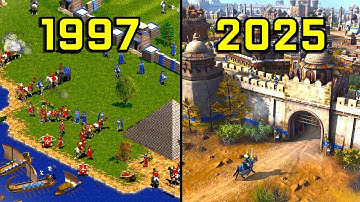 Evolution of Age of Empires 1997-2025