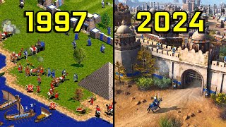 Evolution of Age of Empires 19972023