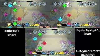 FNF Suffering Siblings - @enderrot vs. @Crystal_Dystopia vs. @KeynuhThe1st's Chart