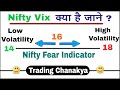 Nifty vix indication for Nifty 50 - How to analysis and mythology - By trading chanakya