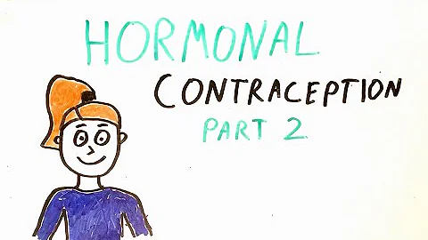 Hormonal Contraception part 2 (Patch, Ring, Progestogen-only pill)