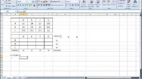 Método transporte, excel--solver