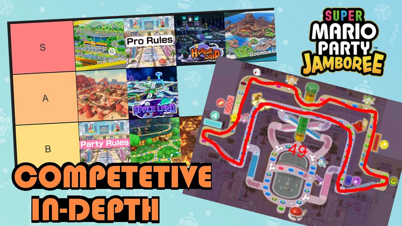 Deep Analysis from a Competitive Player + Tier List [Super Mario Party Jamboree 1.1.0]
