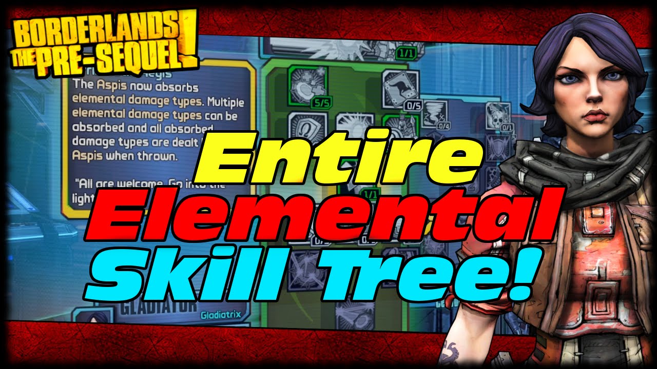 Athena Skill Tree