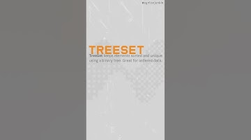 Java Collections Explained – Lists, Sets, Maps in 60 Seconds  #codenewbie #java