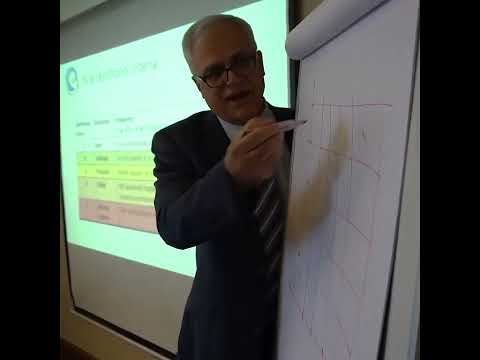 Cyber Security by Dr.Qasem Saleh