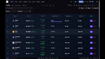 Axiom Trade Pulse page replica   The Gateway to DeFi   Chromium 2025 11 11 05 10 22